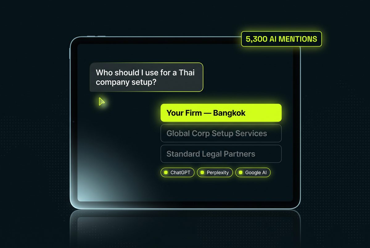 Tablet showing an AI assistant asked who to use for a Thai company setup, answering with the firm first, sourced from ChatGPT, Perplexity and Google AI.